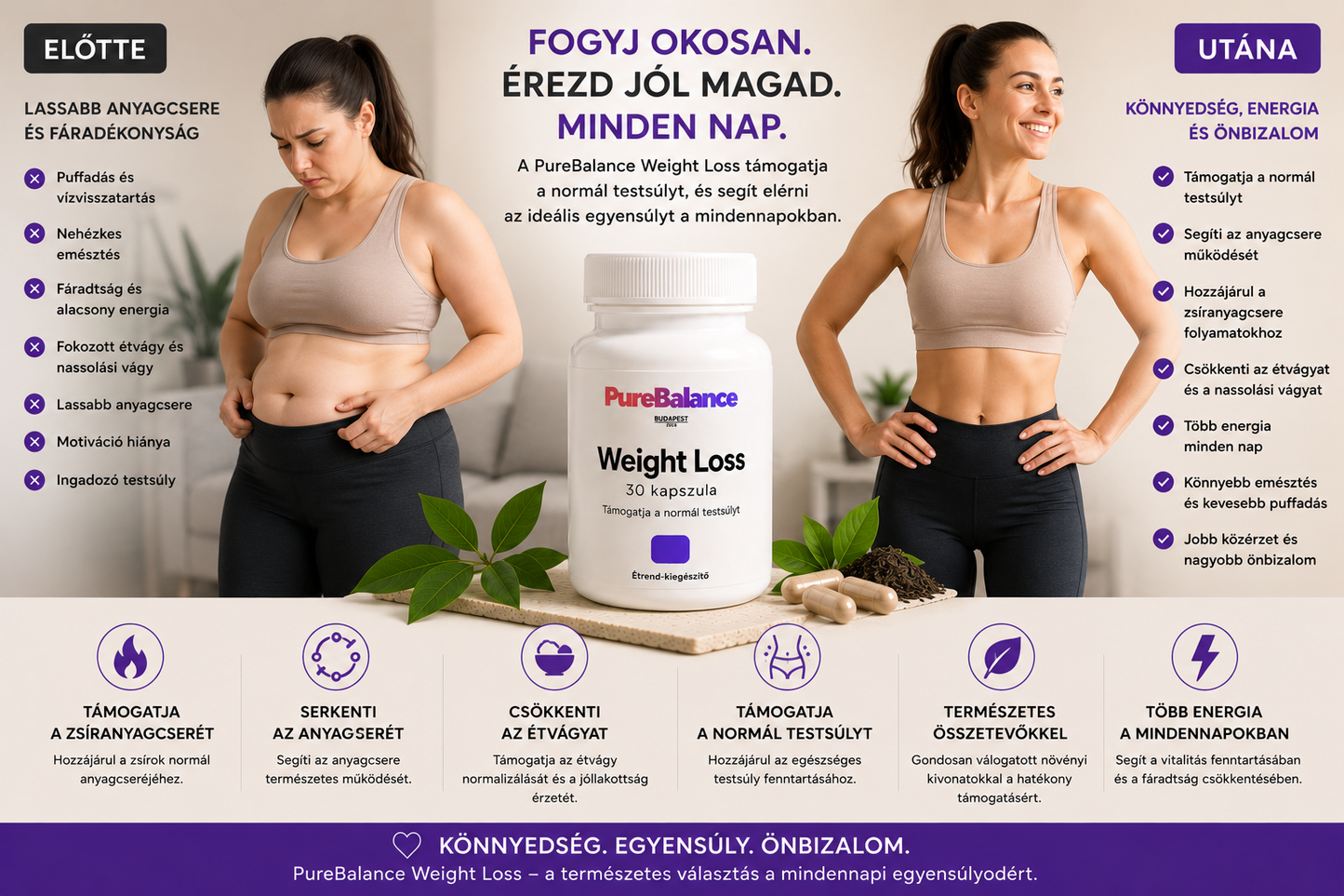 PureBalance - Weight Loss™