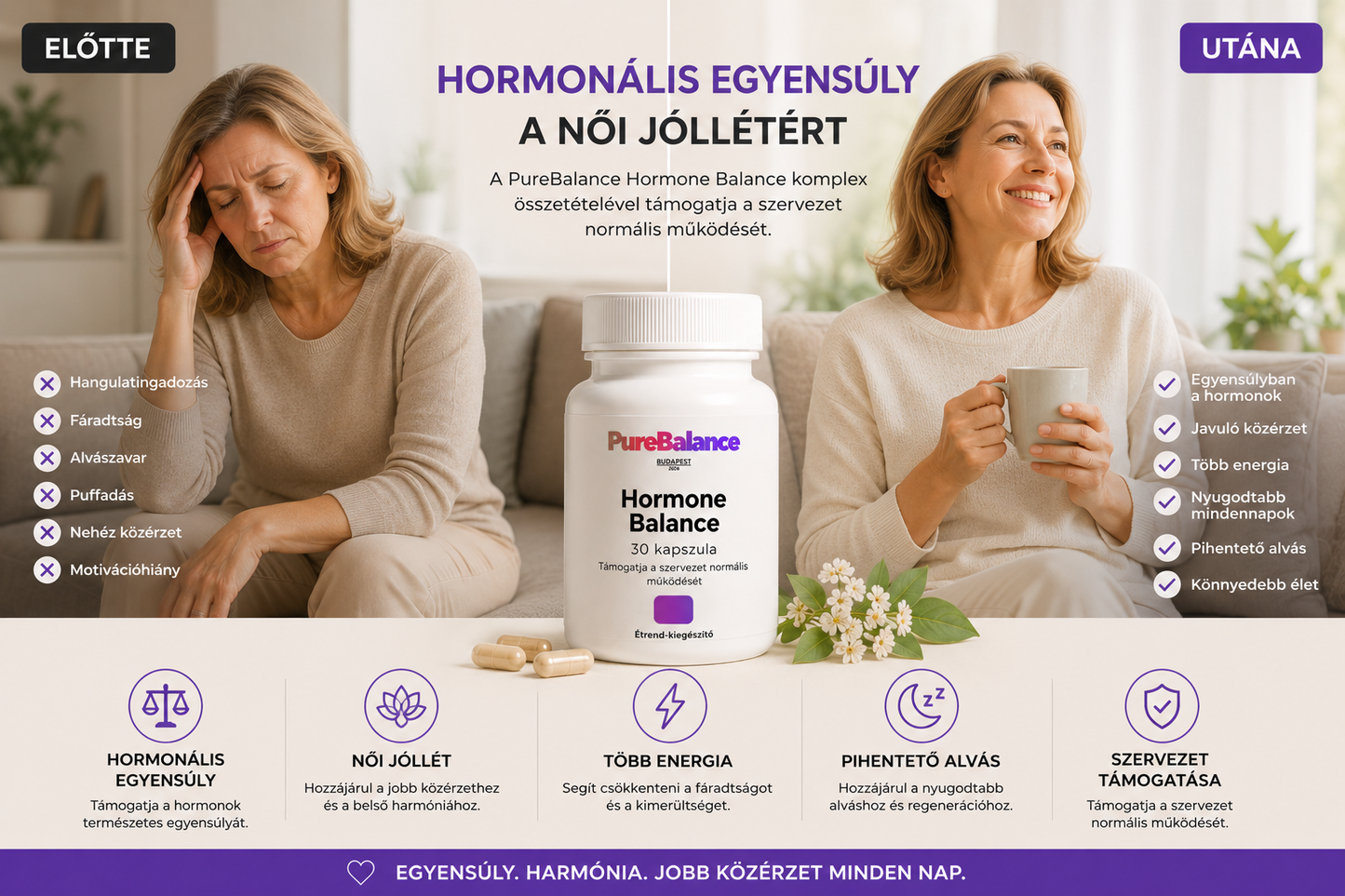 HAVI CSOMAG - Testi-Lelki Regeneráció - PureBalance™